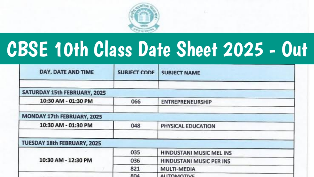 CBSE Class 10 Date Sheet Out For Board Exam 2025 skshahii.in